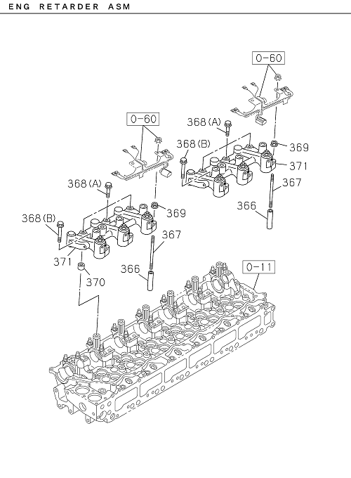 Partial Engine